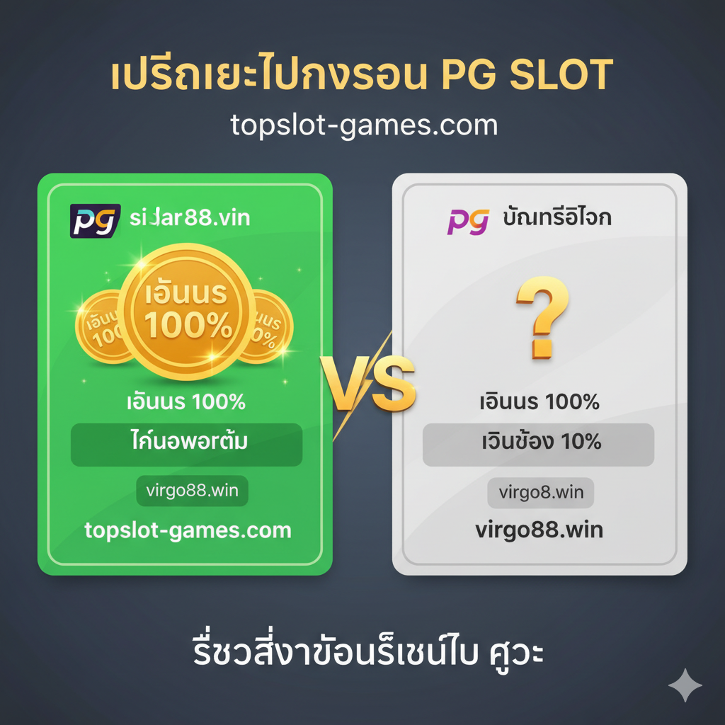 ภาพ tutorial ที่แสดง 3 เทคนิคการเล่น PG Slot ขั้นสูง ได้แก่ การจัดการเงินทุน การสลับ Bet Size และการเลือกเกม RTP สูง