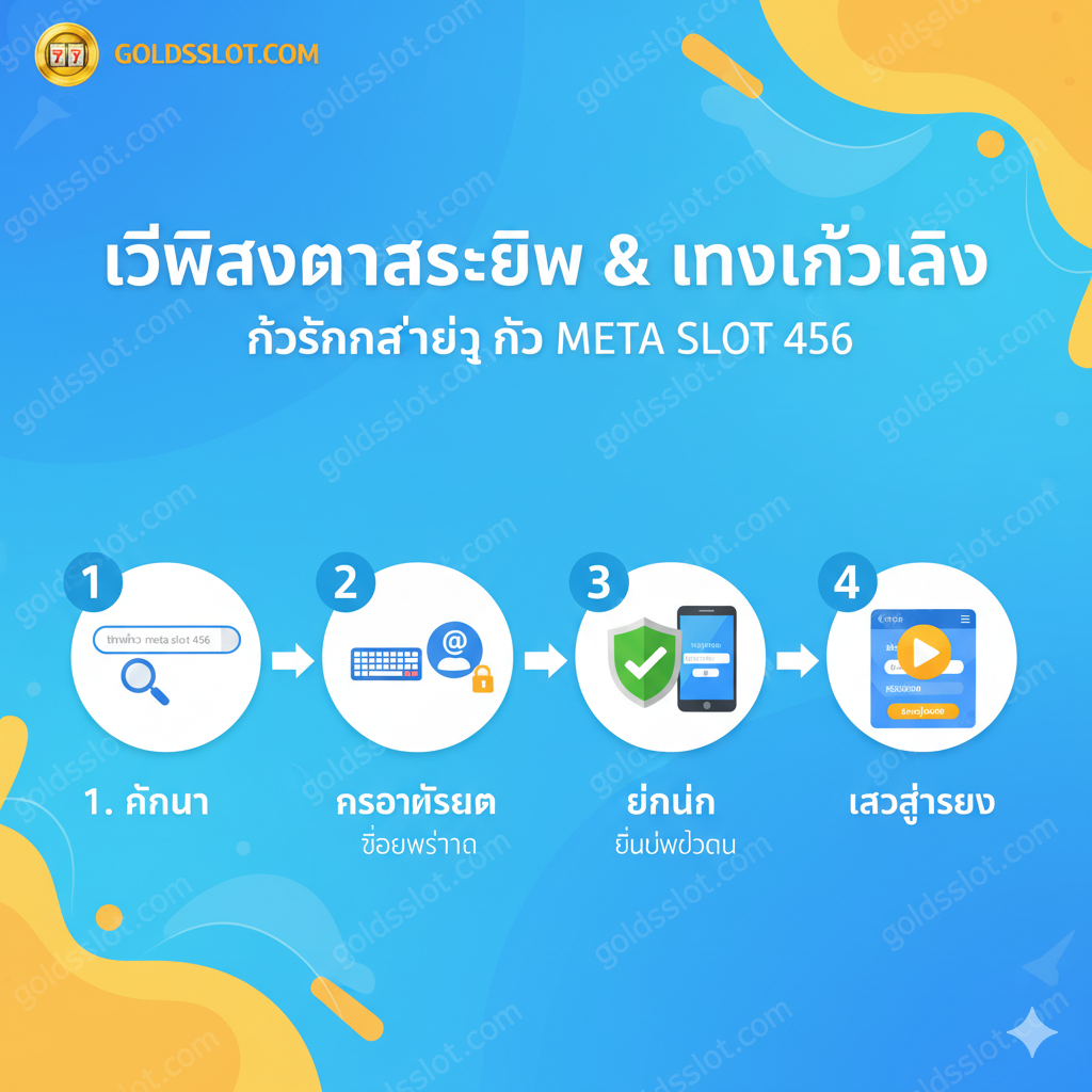 ภาพคุณสมบัติที่เน้นการจำแนกองค์ประกอบของ Diner Delights Slot PNG ด้วยรูปแบบที่แบ่งออกเป็นสี่ส่วนที่เท่ากัน โดยมีไอคอนหรือป้ายที่เน้นคุณสมบัติ HD/Transparent Background สำหรับองค์ประกอบต่างๆ เช่น โลโก้, สัญลักษณ์ Wild, สัญลักษณ์ Scatter, และสัญลักษณ์แฮมเบอร์เกอร์ (สัญลักษณ์ที่มีมูลค่าสูง) เพื่อแสดงให้เห็นว่านี่คือชุดภาพ Asset ที่สมบูรณ์และใช้งานได้ทันที