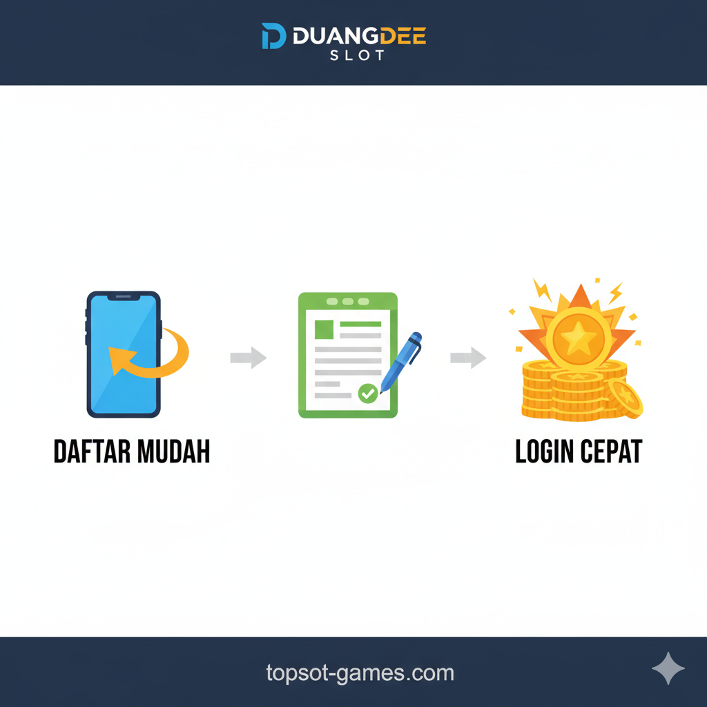 Ilustrasi visual yang sederhana dan bertahap untuk proses 'Daftar' dan 'Login'. Gunakan tiga langkah yang diwakilkan oleh ikon-ikon yang jelas: 1. Ikon 'Handphone' dengan panah menuju 2. Ikon 'Formulir Pendaftaran' yang terisi, menuju 3. Ikon 'Jackpot/Koin Emas' yang meledak. Latar belakang harus bersih (misalnya, putih atau abu-abu muda) untuk menonjolkan alur langkah yang mudah diikuti. Teks kunci 'DAFTAR MUDAH' dan 'LOGIN CEPAT' harus terlihat jelas, mengarahkan pengguna untuk mengambil tindakan di topslot-games.com.