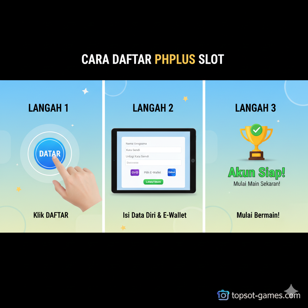 一个清晰的“phplus daftar”（注册）三步教程图。采用水平构图，引导用户视线。步骤1：一个被点击的“DAFTAR”按钮图标。步骤2：一个包含用户名、密码和电子钱包（OVO, DANA）图标的注册表单图标。步骤3：一个表示“Akun Siap”（账户准备就绪）的绿色对勾或奖杯图标。背景明亮、简洁，带有鼓励性氛围，帮助用户快速理解注册流程。