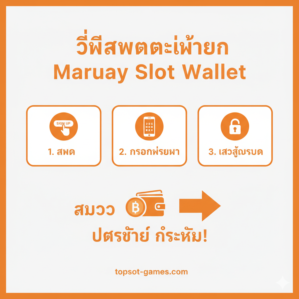 ภาพประกอบคำแนะนำสำหรับขั้นตอน 'วิธีการสมัครและใช้งาน' ในรูปแบบ Flowchart หรือ Step-by-Step Design ที่เข้าใจง่าย ใช้สีขาวและส้ม (Orange) เป็นสีหลักเพื่อความชัดเจน แสดงเป็น 3-4 ขั้นตอนง่ายๆ ในกรอบสี่เหลี่ยมหรือไอคอนที่เรียงต่อกัน แต่ละขั้นตอนมีไอคอนสื่อความหมาย เช่น ขั้นตอนที่ 1 (รูปมือคลิกปุ่มสมัคร), ขั้นตอนที่ 2 (รูปโทรศัพท์มือถือ/เบอร์โทร), ขั้นตอนที่ 3 (รูปกุญแจ/รหัสผ่าน) และมีข้อความกำกับสั้นๆ ว่า 'สมัคร' 'กรอกข้อมูล' 'เข้าสู่ระบบ' เน้นความสะดวกในการเข้าถึงระบบ Maruay Slot Wallet