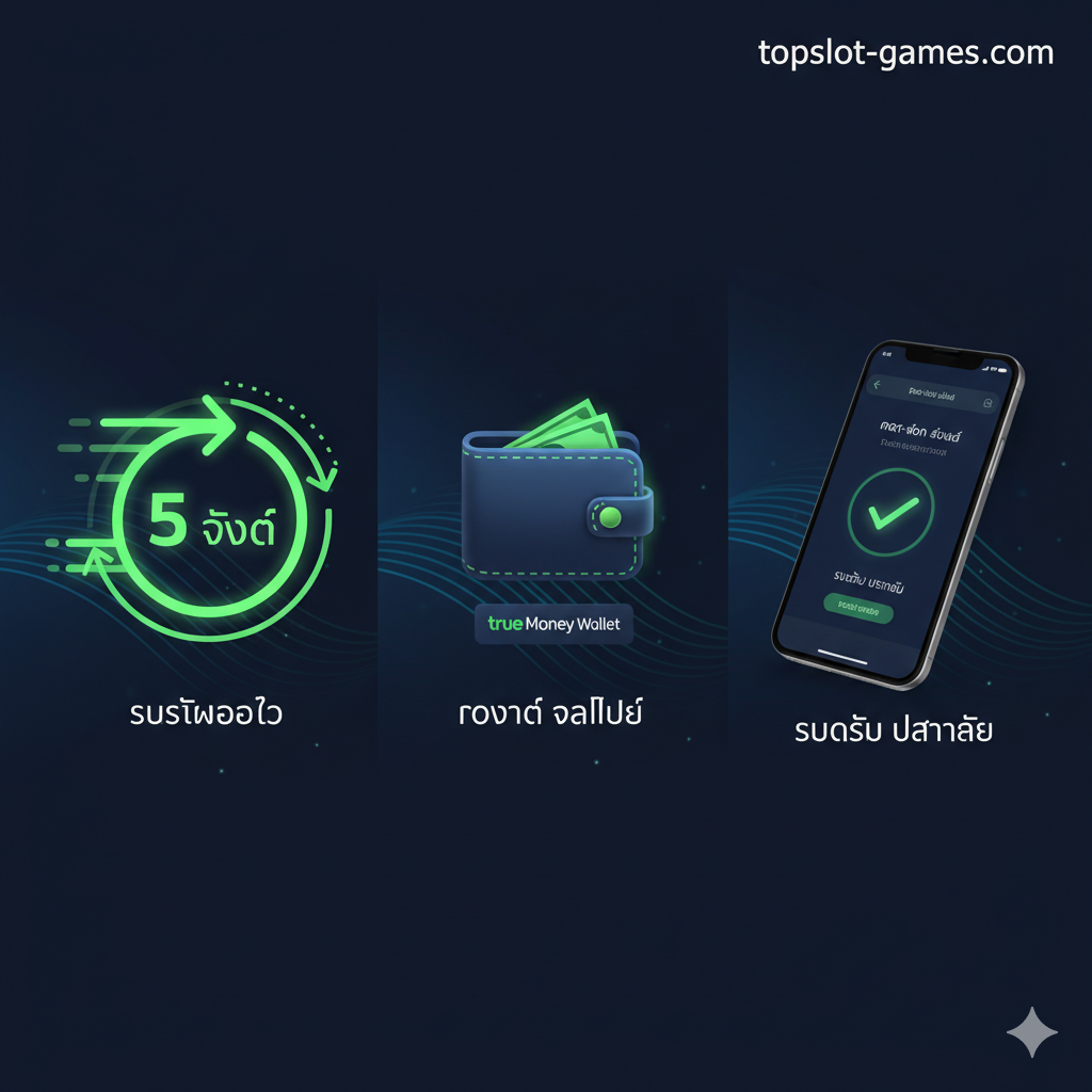 ภาพแสดงคุณสมบัติเด่นของระบบอัตโนมัติ (Feature: PG Slot Auto & Wallet) ใช้โทนสีฟ้า-น้ำเงินเข้มและสีเขียวนีออนเพื่อสื่อถึงเทคโนโลยีและความรวดเร็ว จัดวางองค์ประกอบเป็น 3 ส่วนหลัก: 1. ไอคอน '5 วินาที' พร้อมลูกศรวิ่งวนเพื่อแสดงถึงความเร็วของระบบ Auto 2. ไอคอน 'PG Slot Wallet' หรือรูปกระเป๋าสตางค์ดิจิทัลและโลโก้ True Money Wallet เพื่อเน้นการรองรับวอลเล็ต 3. ภาพมือถือแสดงหน้าจอการฝาก-ถอนที่เสร็จสิ้น (Transaction Complete) และมีสัญลักษณ์ '✓' ขนาดใหญ่เพื่อรับประกันความน่าเชื่อถือ ภาพรวมดูสะอาด ทันสมัย เน้นความสะดวกสบายและรวดเร็ว