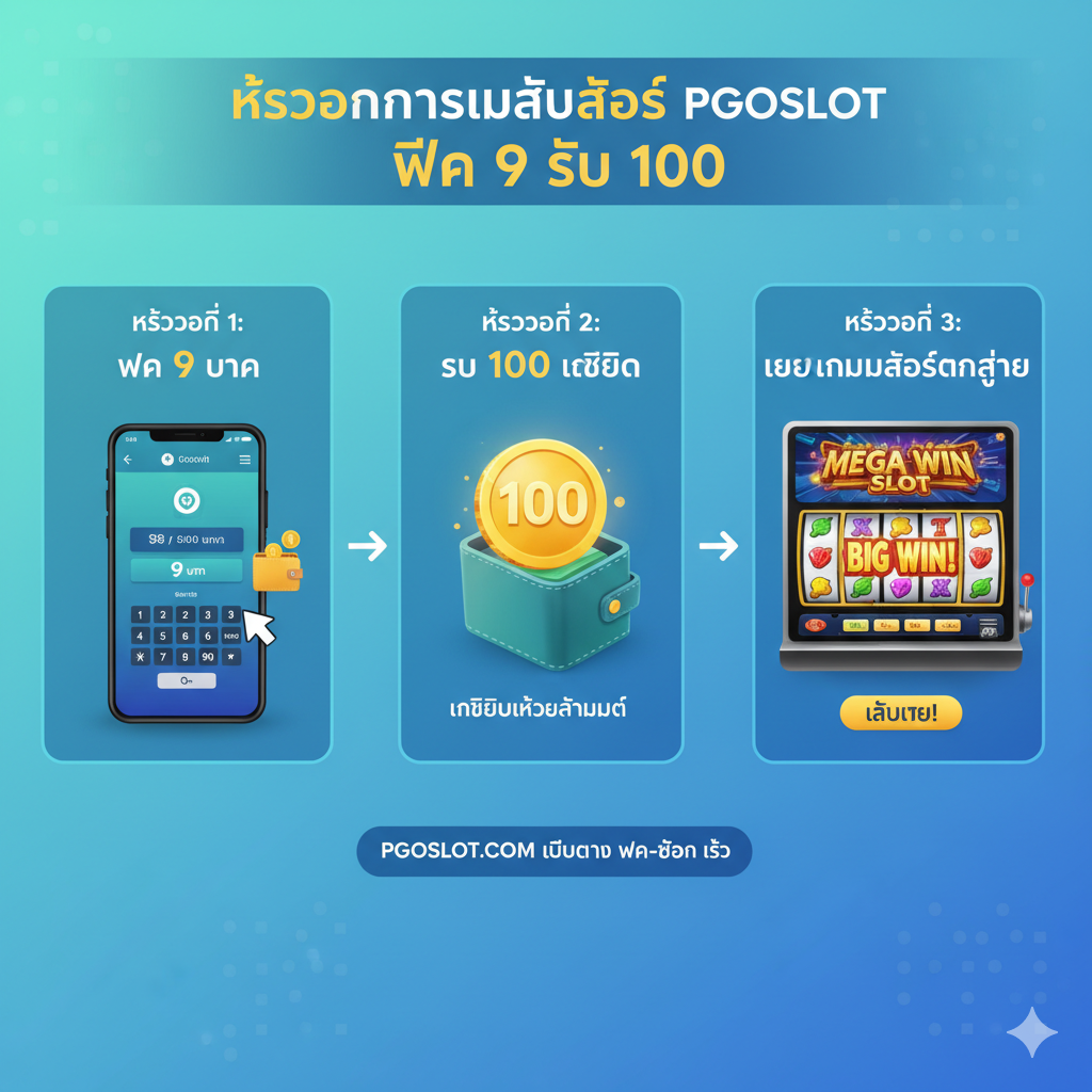 一張用於總結和強調“เครดิตฟรี 100%”以及“สมัคร”的圖片。畫面應充滿吸引力,激發用戶立即行動(CTA)。中央是一個被打開的寶箱,寶箱中溢出金幣和櫻花花瓣,金幣堆上放著一張大大的**“เครดิตฟรี 100%”**卡片。背景應是柔和的聚光燈效果,使寶箱成為焦點。圖片底部應有清晰的“สมัคร SAKURA88”按鈕或文字提示,使用鮮豔的顏色如紅色或金色,營造出不容錯過的獎勵和行動感。